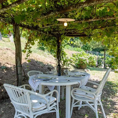 La Piana Pescaglia